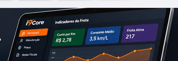 Prévia ilustrativa de indicadores do sistema i9Core